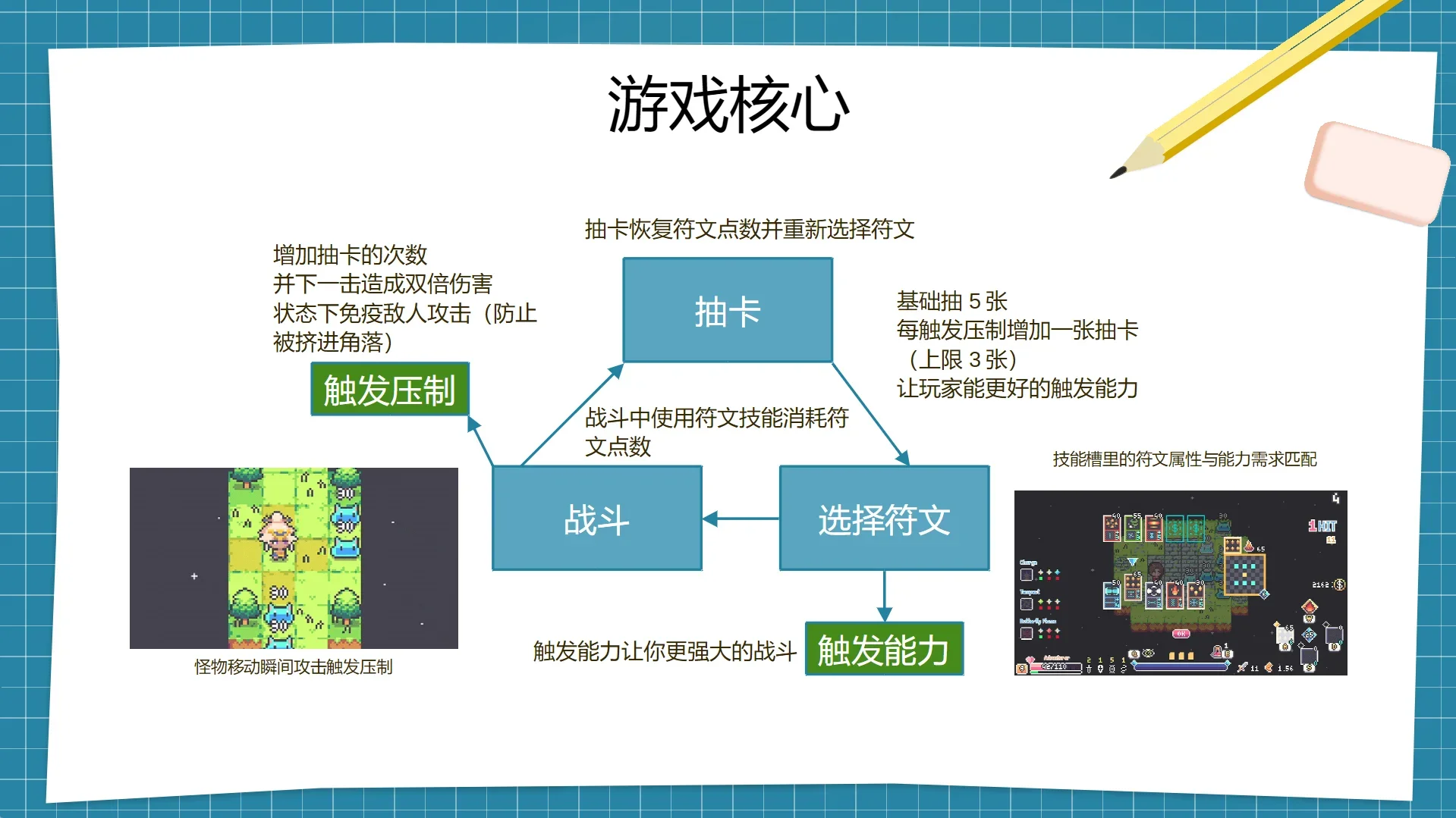 诺娃独立游戏通讯 2026-#15