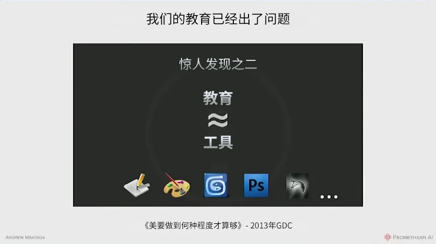 人工智能开启创意未来（上）