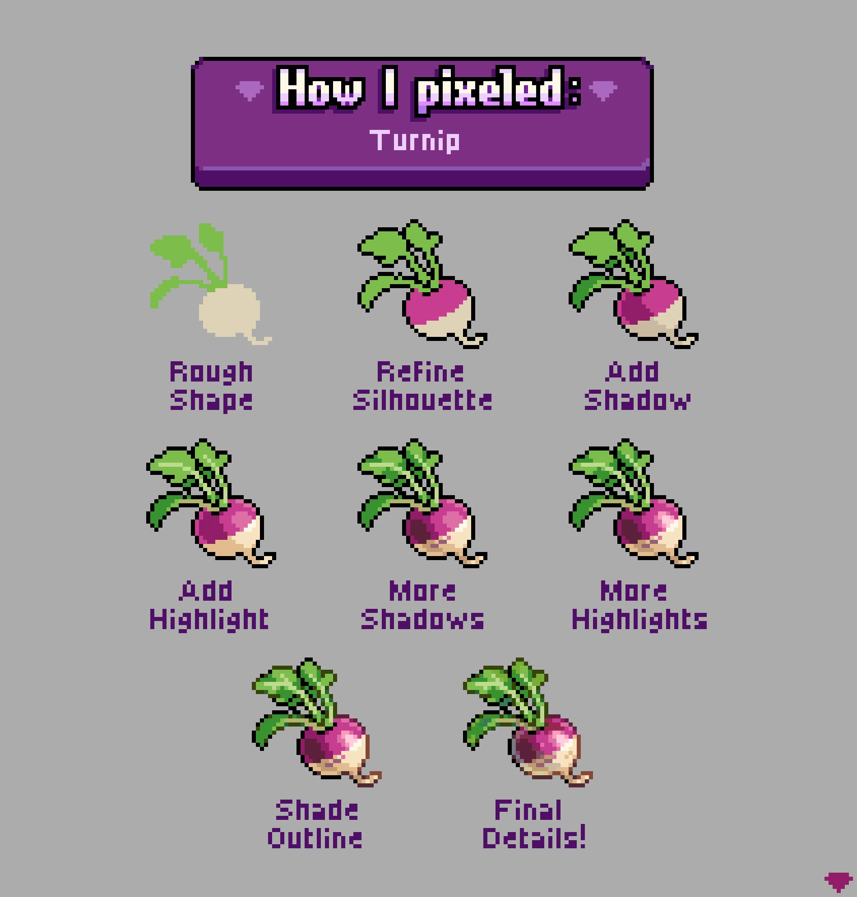 NOVA海外独立游戏见闻 Vol.130