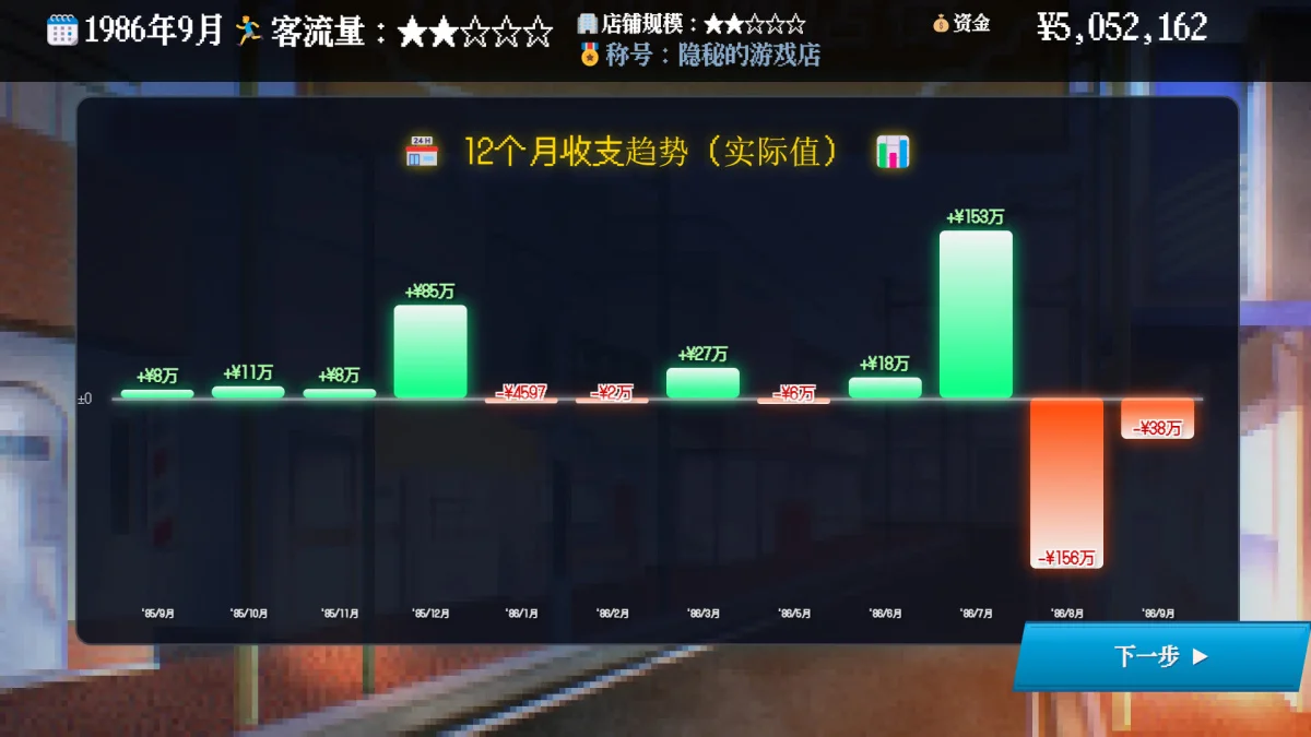 本周 Steam 值得关注的游戏 04.20 - 04.26（二）