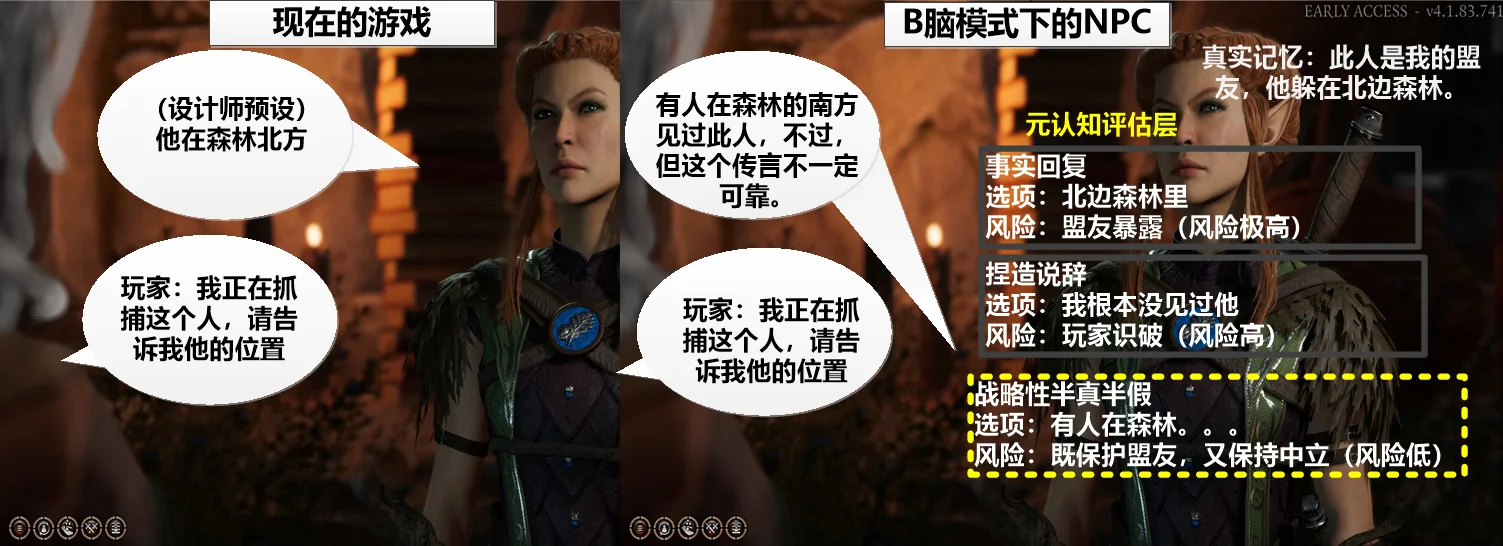 开启智能NPC的第一把钥匙——B脑模型