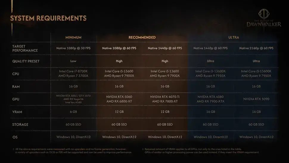 《黎明行者之血》将于9月3日发售