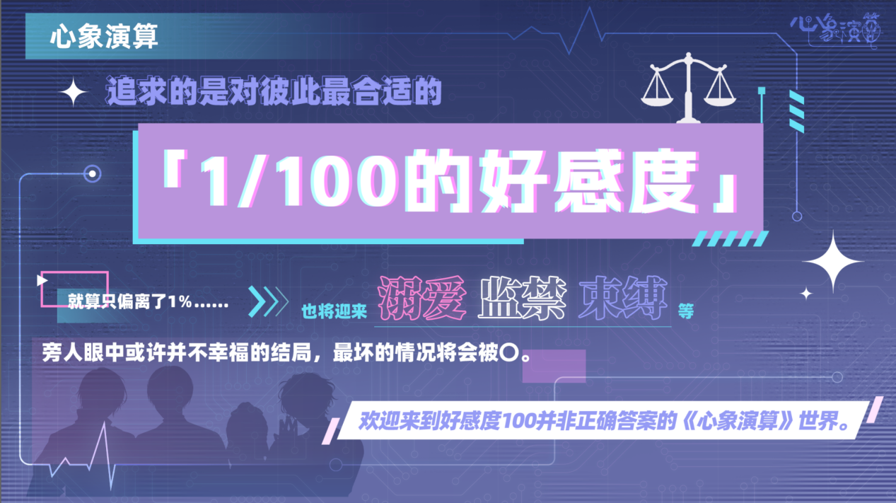 沉浸式恋爱视觉小说游戏《心象演算》免费试玩版现已正式上线