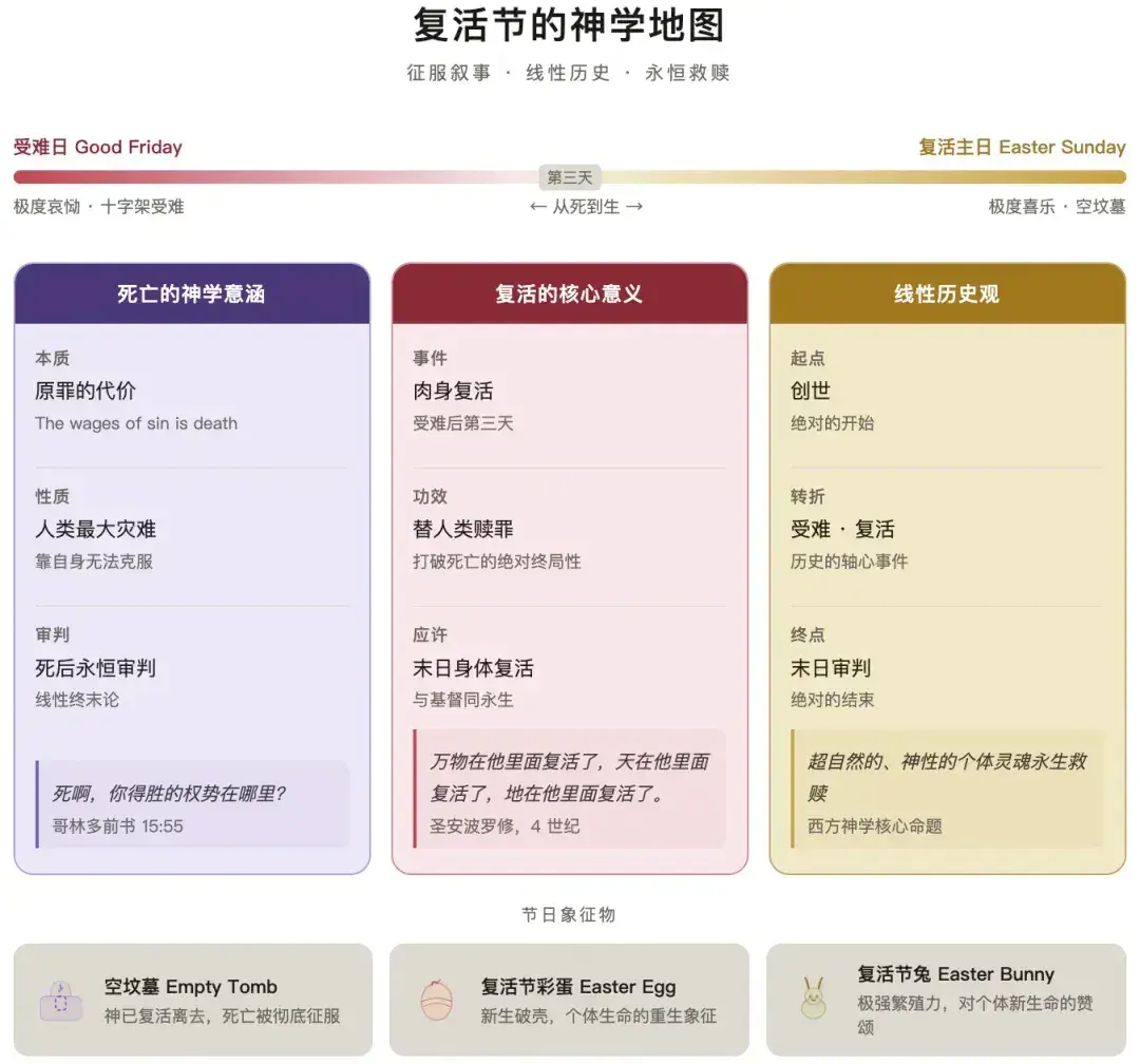 清明：如何译好亡者归来？