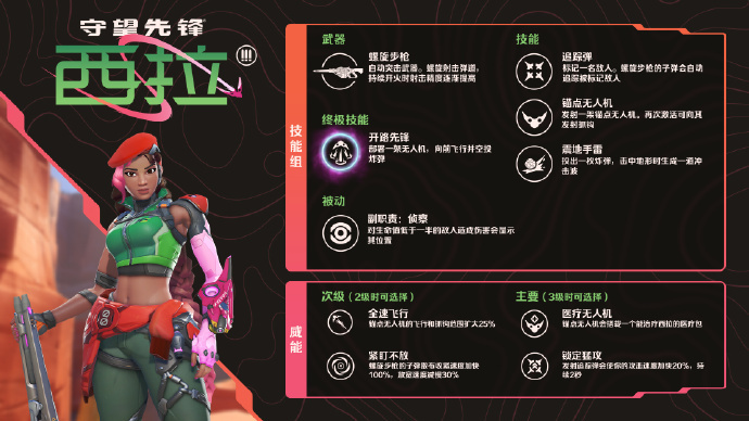 《守望先锋》公布“西拉”英雄游戏预览及技能详情